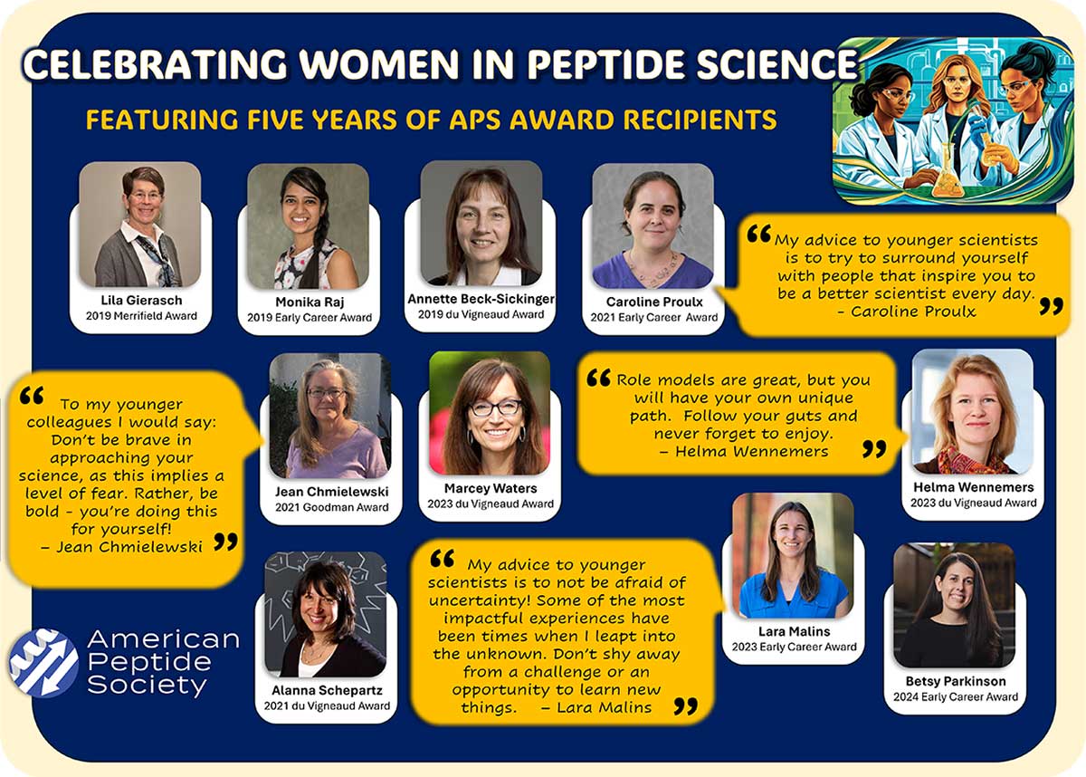 Women in Peptide Science