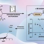 bode_et_al_acs_chem_biol_august_2025
