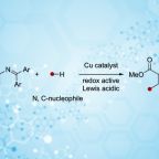 copper_catalyzed_abstract_image