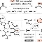 miller_jacs_october_25_abstract_fig
