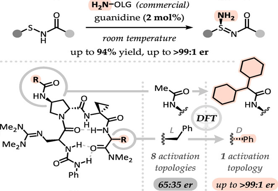 Miller Research Image