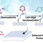 raj_group_org_lett_oct_2025